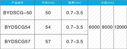 高港法兰式声测管规格尺寸